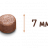 ONE&ONLY Ягненок с рисом для стерилизованных кошек - ONE&ONLY Ягненок с рисом для стерилизованных кошек